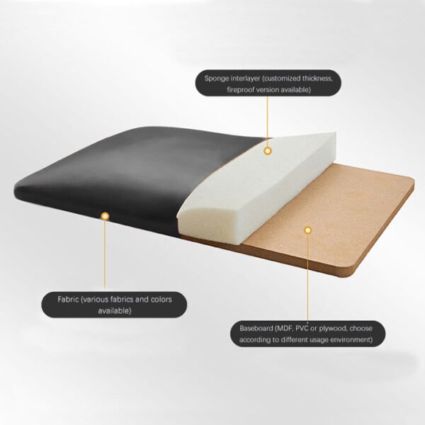 Adela Upholstered Wall Panels