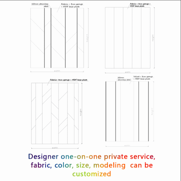 Adela Upholstered Wall Panels